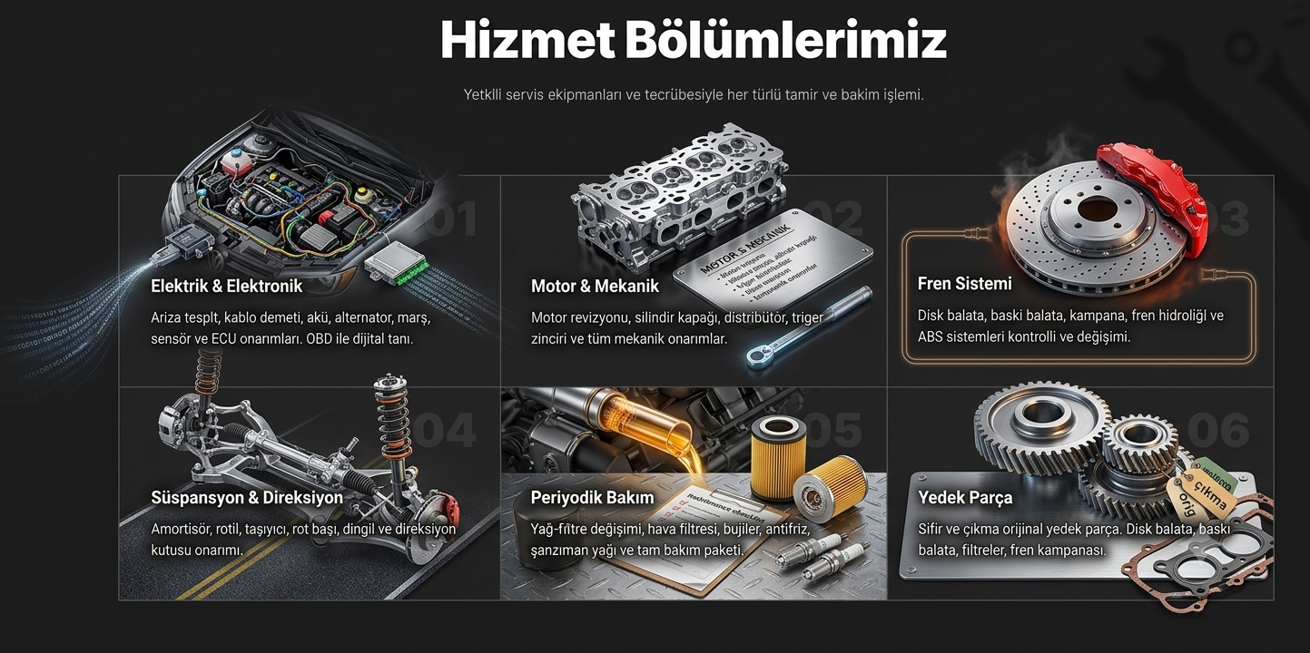 Hizmet Bölümlerimiz